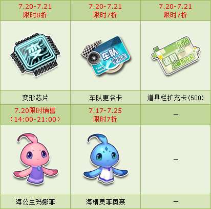 QQ飞车极品特卖会限时开启 7.17-7.25折扣商品