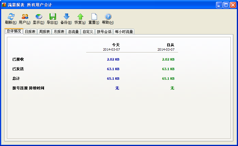 网络流量监控软件|NetWorx中文版下载5.3.0.32