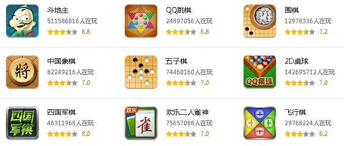 QQ棋牌游戏平台|QQ棋牌游戏大厅下载3.9 安装