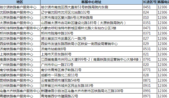 中国铁路12306电脑版2018下载1.0.5 专业版