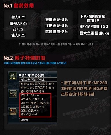 DNF海之勇者3详细介绍 或将成为2012夏日礼包