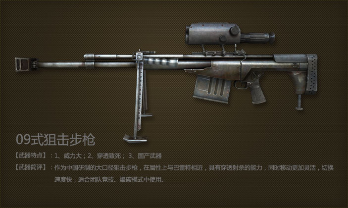 cf末日乐章新武器 KTR-08/M37 烈火/FN F2000红魔等