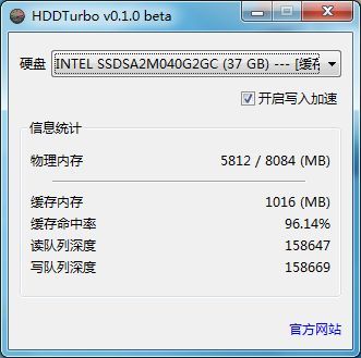 ڴӲ(HDDTurbo)0.1.2 Beta