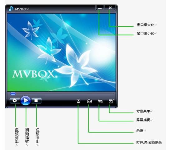mvbox5.0官方下载5.0.0.26 正式版
