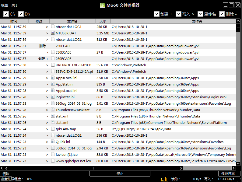 Moo0 File Monitor2.22_文件监视器