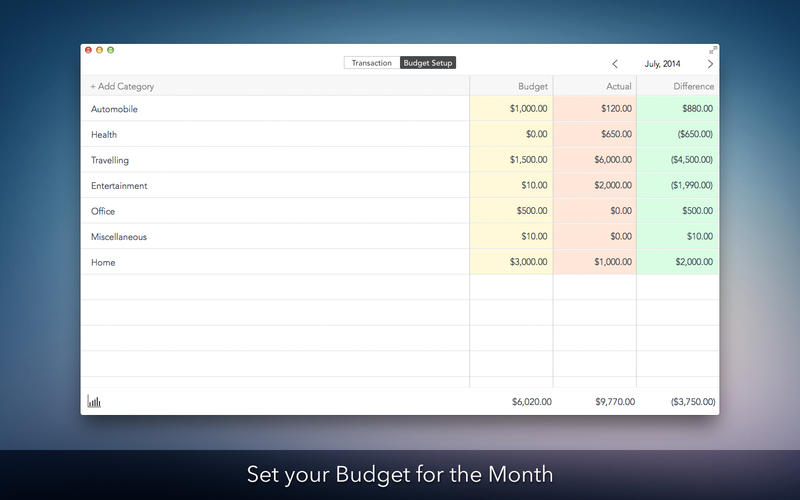 ԤPersonal Budget for Mac1.0 ٷ
