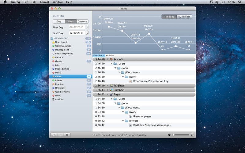 Timing for Mac1.4.2 ٷ