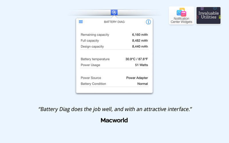 Battery Diag for Mac1.3