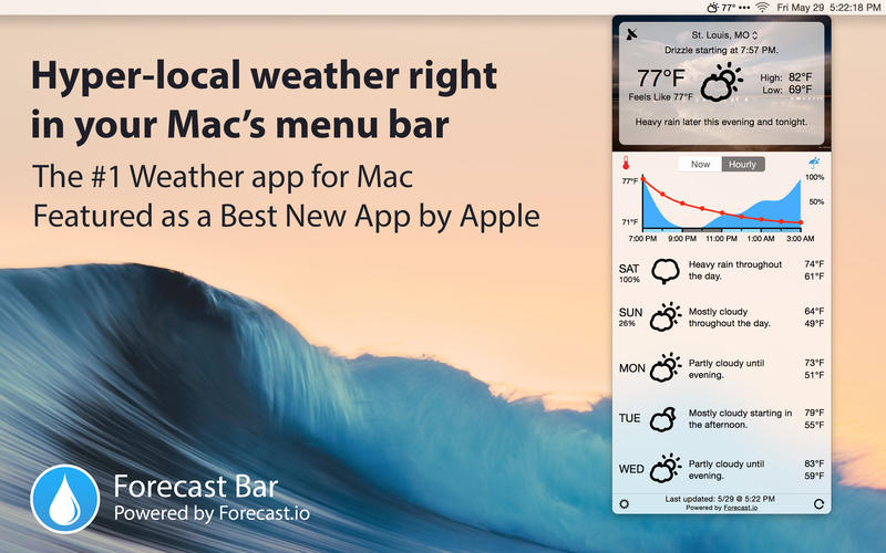 Forecast Bar Mac1.5