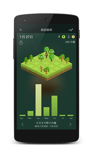 Forest appv3.35 °