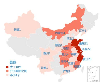 2017中国百强县排行榜