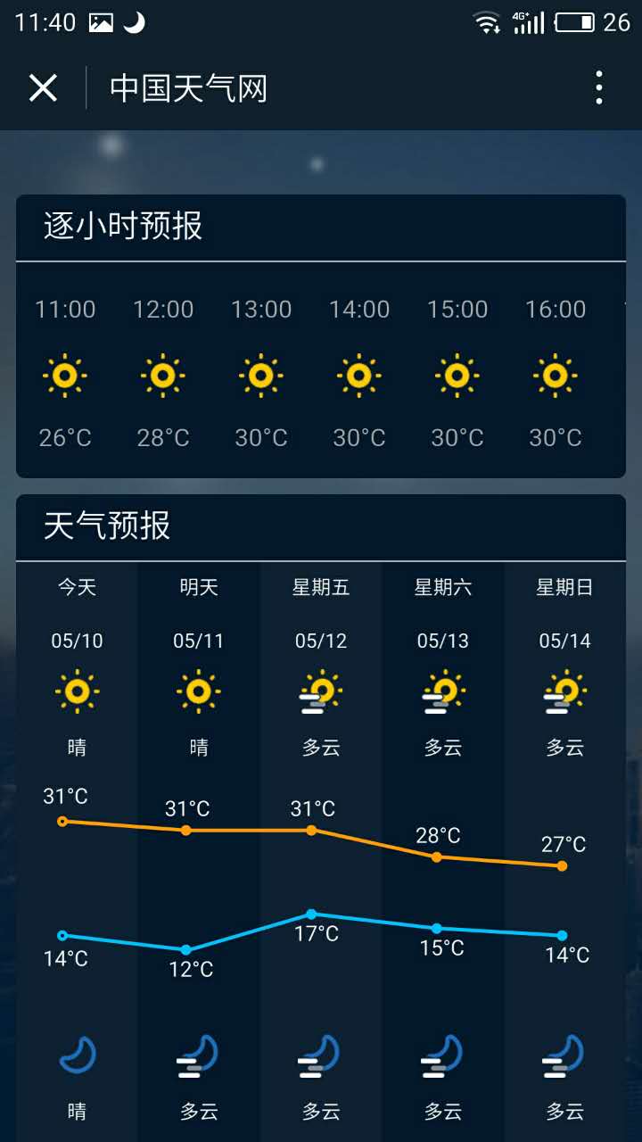 中国天气网e版微信小程序【中国气象局出品】
