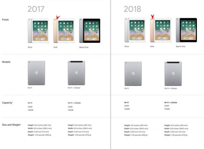 前沿手游：2018新款ipad和2017款iPad区别是什么 配置分析