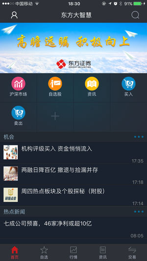 东方大智慧手机证券app