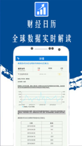 外汇交易宝app官方下载|外汇交易宝v3.1.6 安卓